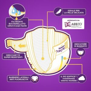 Pampers Pannolini Progressi Mini x 28 3/6 kg N. 2