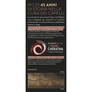 Syoss Palette Tinta Biondo Scuro N. 6-8