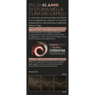 Syoss Palette Tinta Castano N. 4-1