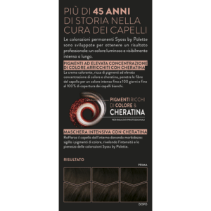 Syoss Palette Tinta Castano Scuro N. 3-1