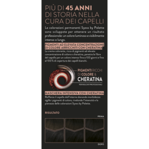 Syoss Palette Tinta Nero N. 1-1