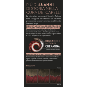 Syoss Palette Tinta Rosso Intenso N. 5-29