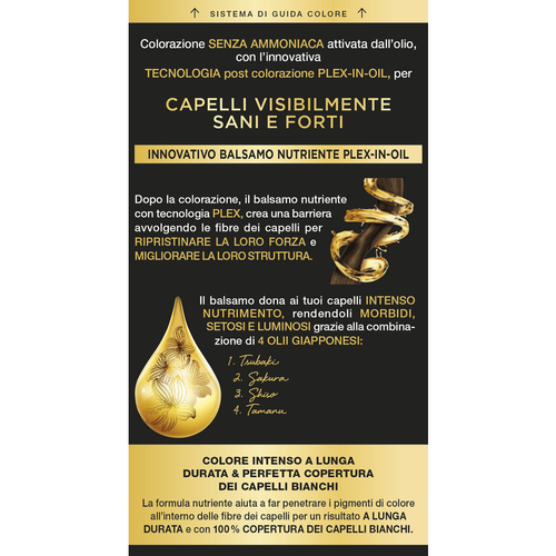 syoss-palette-oleo-castano-scuro-2-10 Syoss Palette Oleo Castano Scuro 2-10 - immagine 1
